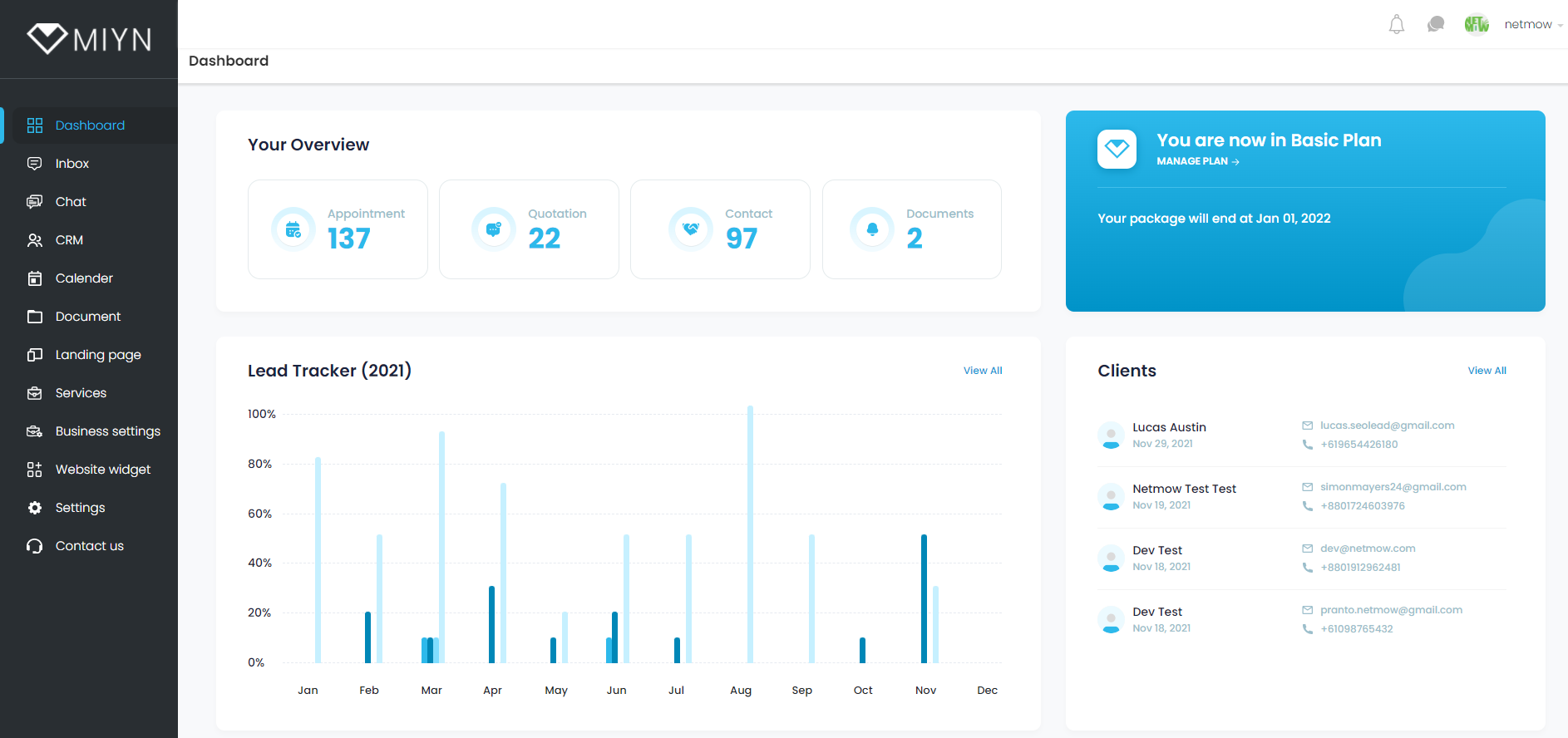 Miyn app dashboard