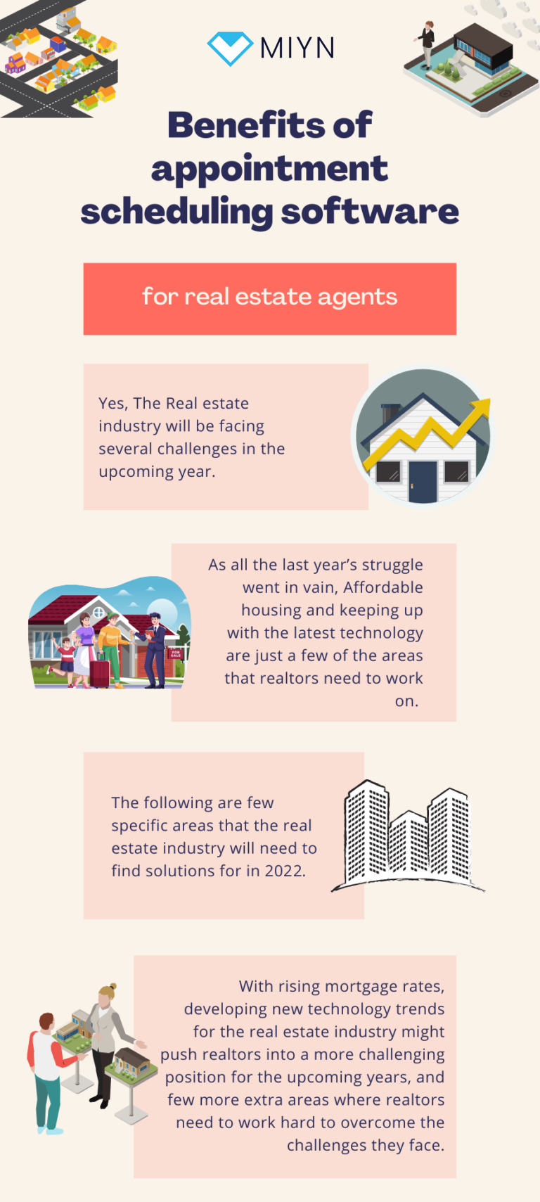 How A Real Estate Agency Scheduling App Is Helping Real Estate Agents ...