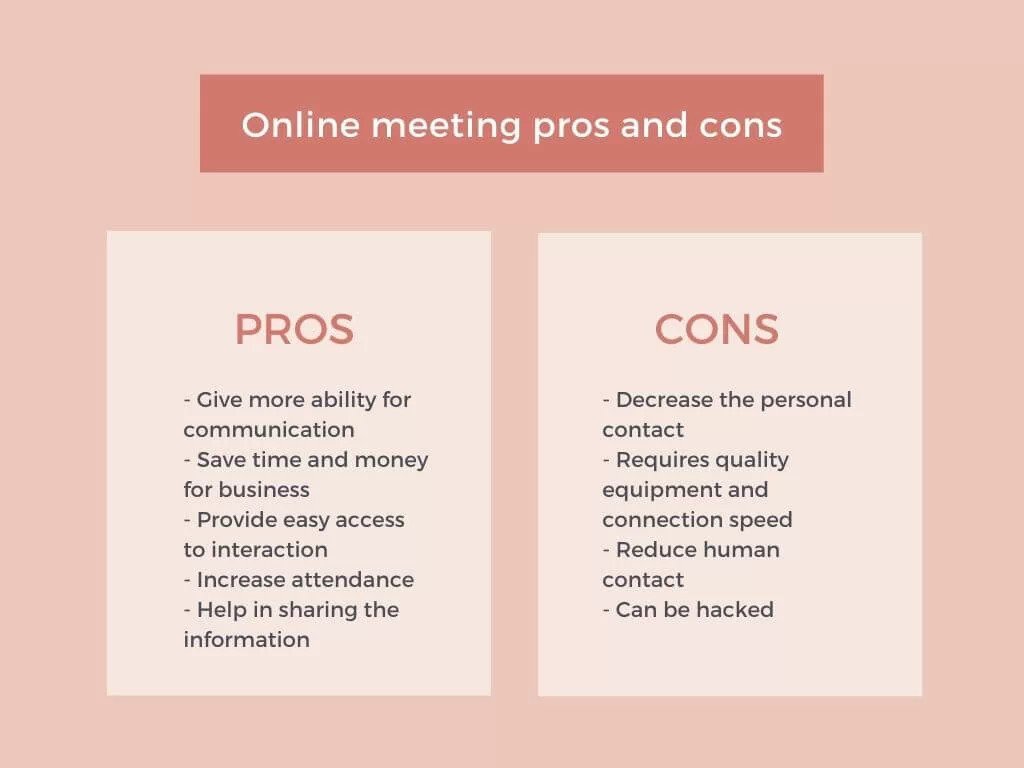 pros & cons of Online meeting