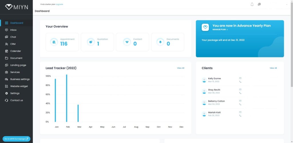 MIYN Dashboard